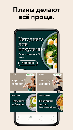 Lifesum: счетчик калорий